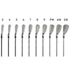 Srixon ZX7 Irons -Precision Swing Golf Store srixon zx7 irons address lineup itempicture